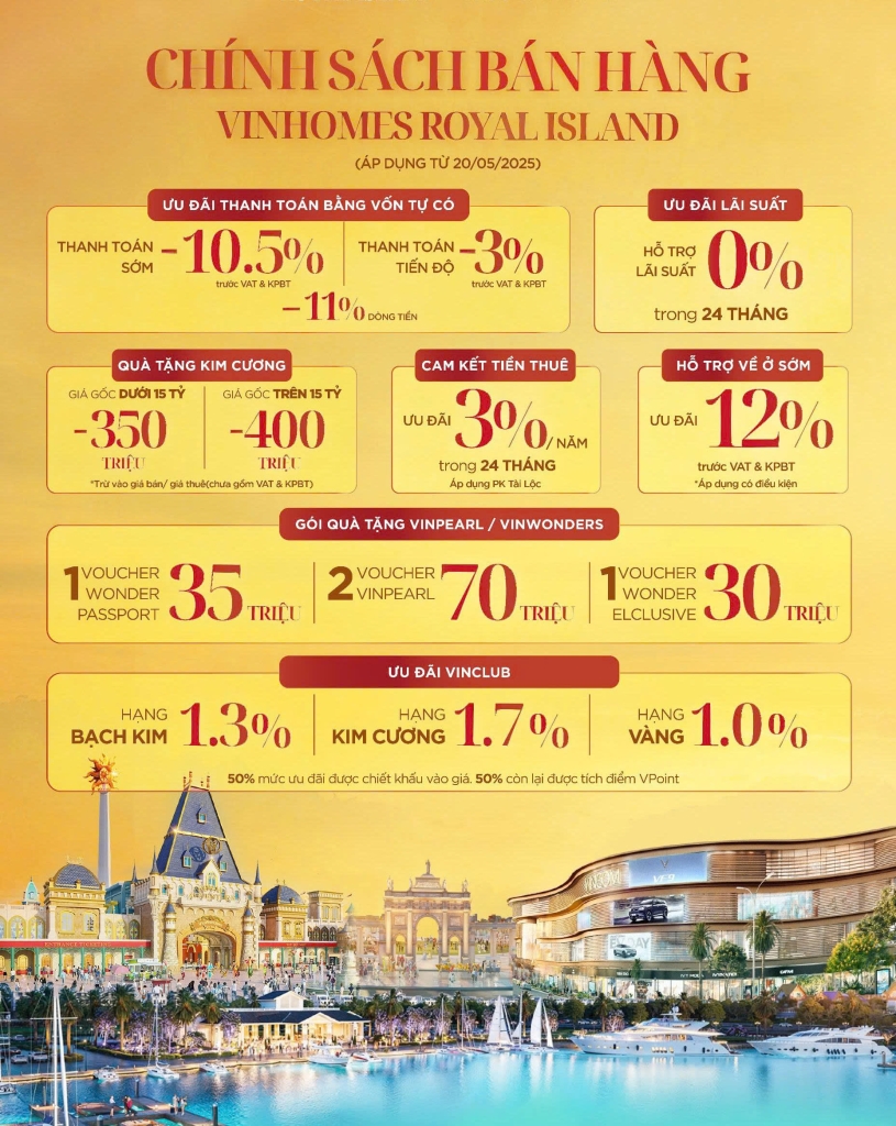Vinhomes Royal Island