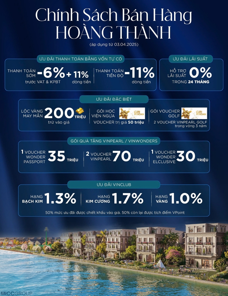 Vinhomes Royal Island